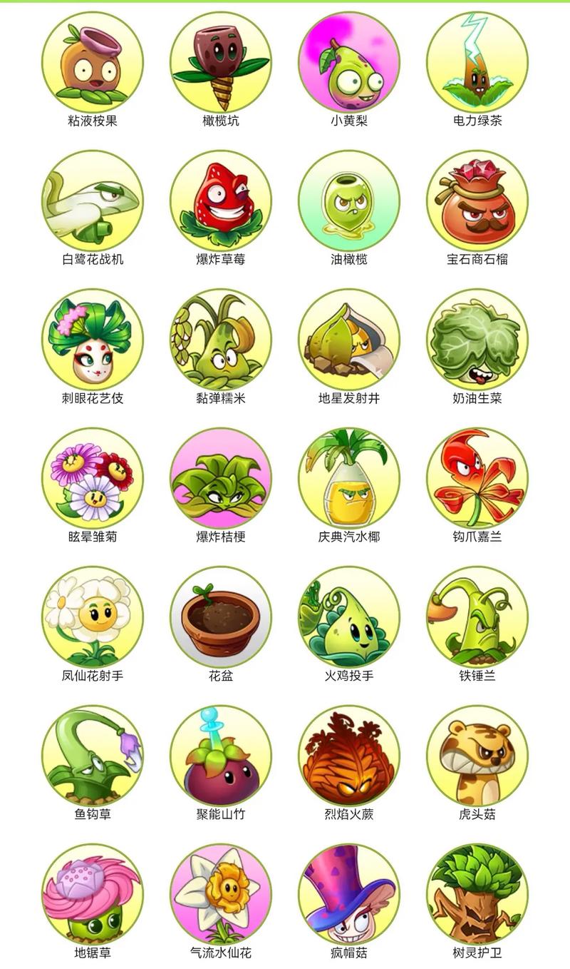 植物大战僵尸2最厉害的植物，植物大战僵尸2最厉害的植物有哪些-第5张图片-屿企游戏网