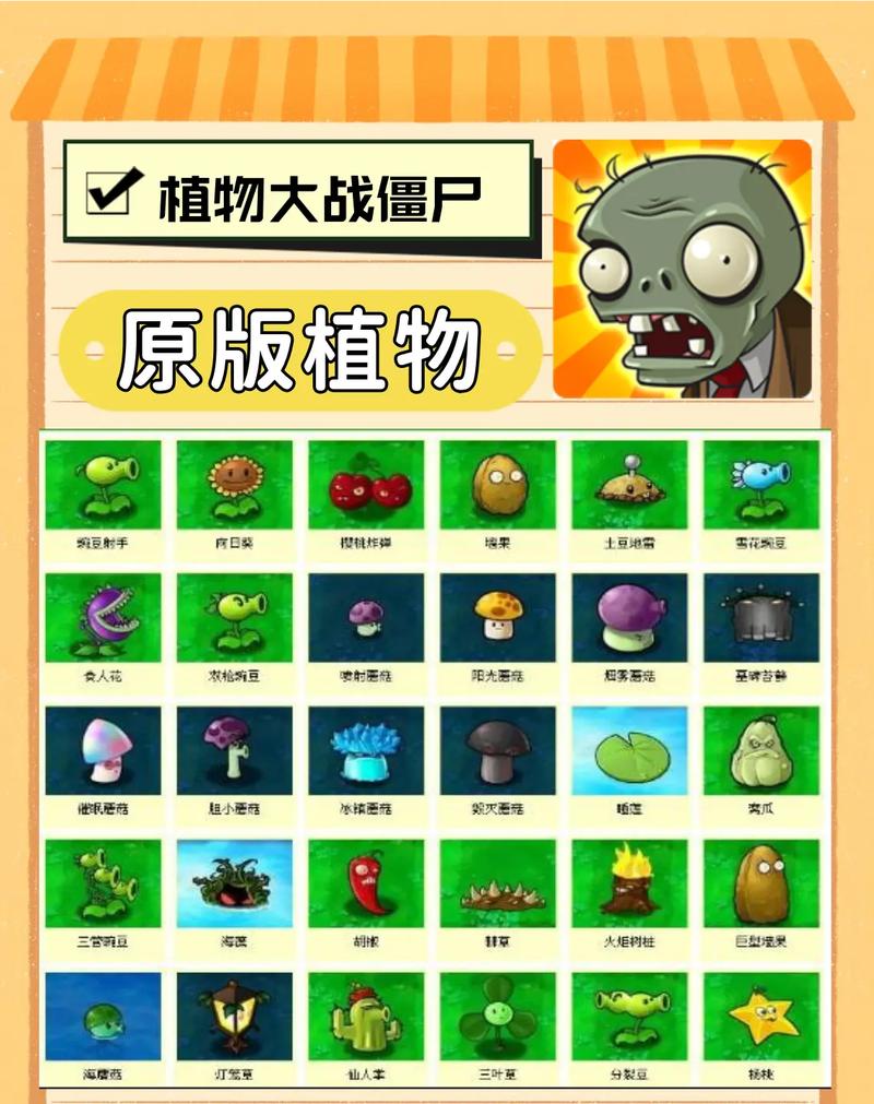 植物大战僵尸之僵尸植物-植物大战僵尸僵尸植物图片-第2张图片-屿企游戏网