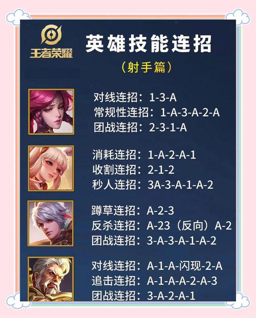 王者荣耀初学者攻略,王者荣耀初学者攻略2020-第1张图片-屿企游戏网 王者荣耀初学者攻略,王者荣耀初学者攻略2020-第1张图片-屿企游戏网