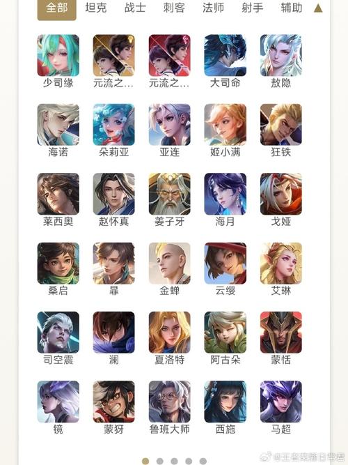 王者荣耀初学者攻略,王者荣耀初学者攻略2020-第6张图片-屿企游戏网 王者荣耀初学者攻略,王者荣耀初学者攻略2020-第6张图片-屿企游戏网