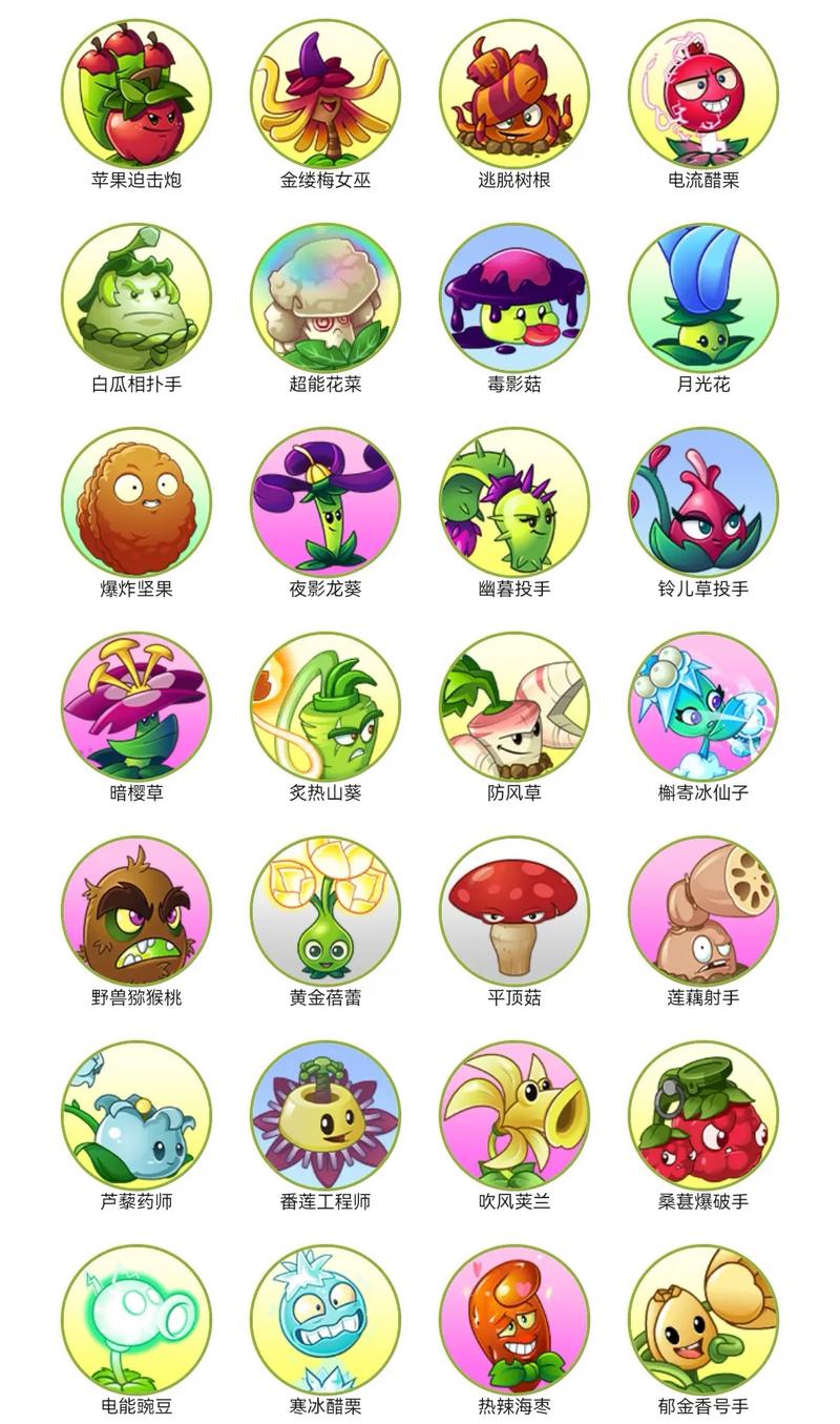 植物大战僵尸2所有植物图片，植物大战僵尸2所有植物图片 名称-第1张图片-屿企游戏网