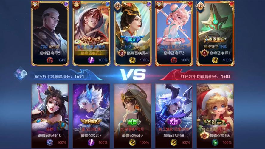 王者荣耀金币争夺战攻略,王者荣耀对战中金币过获取规则-第3张图片-屿企游戏网 王者荣耀金币争夺战攻略,王者荣耀对战中金币过获取规则-第3张图片-屿企游戏网