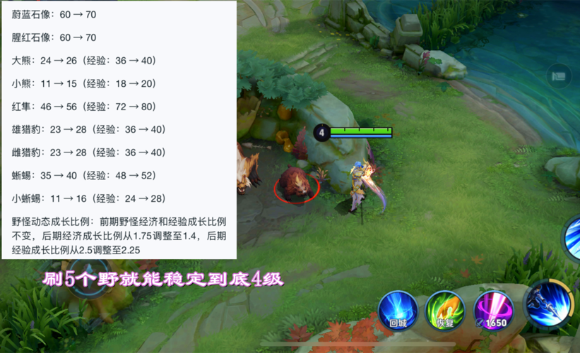 王者荣耀金币争夺战攻略,王者荣耀对战中金币过获取规则-第6张图片-屿企游戏网 王者荣耀金币争夺战攻略,王者荣耀对战中金币过获取规则-第6张图片-屿企游戏网