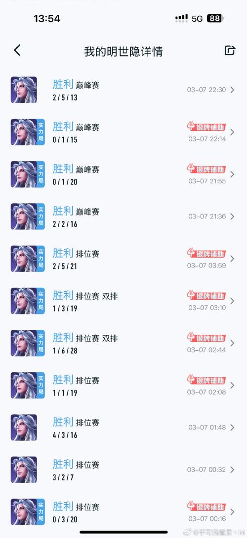 王者荣耀大神出装攻略-大神出装怎么弄-第2张图片-屿企游戏网 王者荣耀大神出装攻略-大神出装怎么弄-第2张图片-屿企游戏网