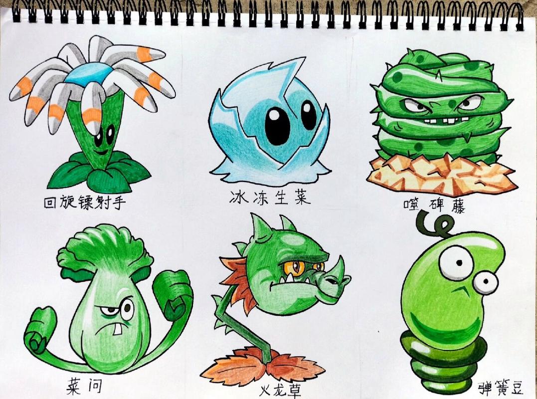 植物大战僵尸2的植物画_植物大战僵尸二里面的植物简笔画-第2张图片-屿企游戏网