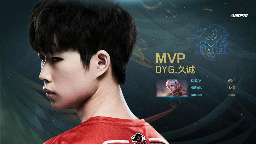 王者荣耀守约神狙攻略，王者荣耀守约神狙攻略最新-第5张图片-屿企游戏网