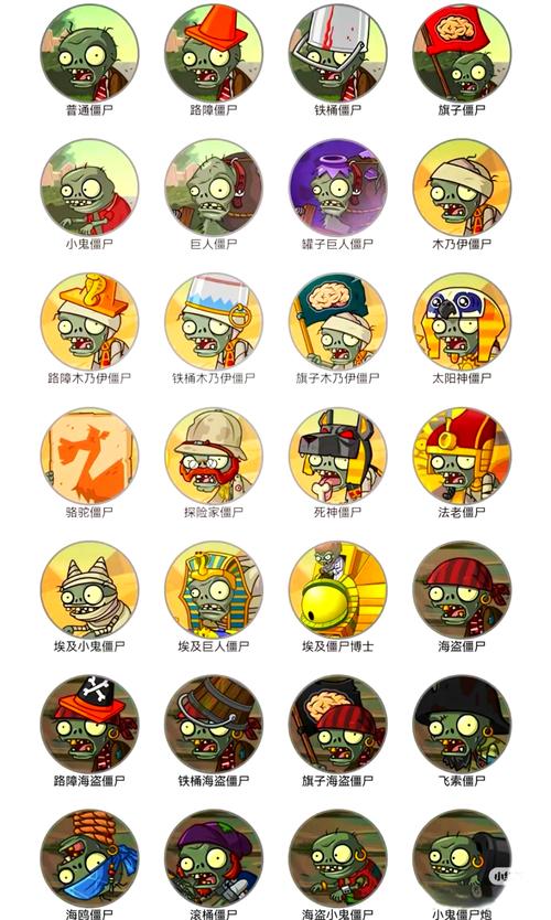 植物僵尸大战过关_植物大战僵尸过关顺序-第5张图片-屿企游戏网