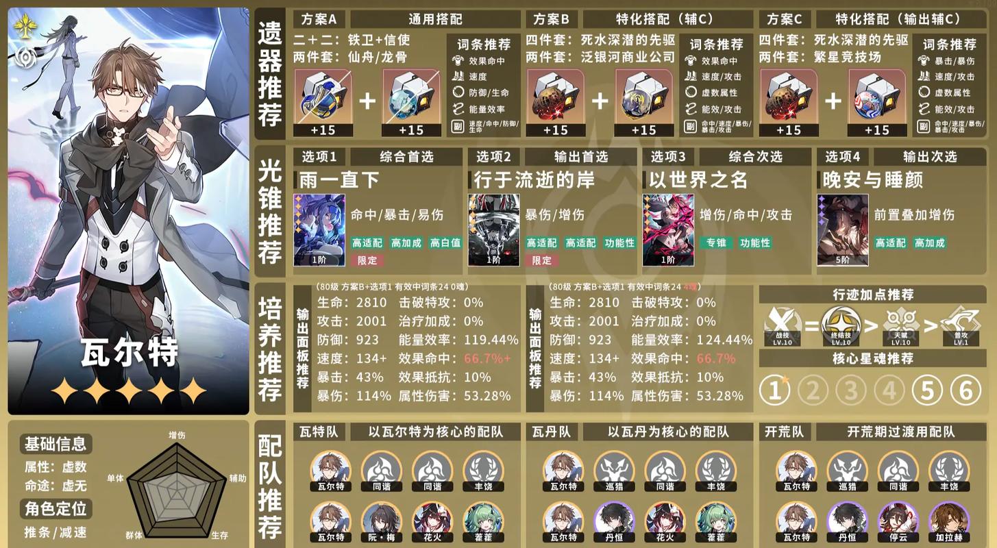 崩坏学院二的角色都有哪些-崩坏学院2-第4张图片-屿企游戏网