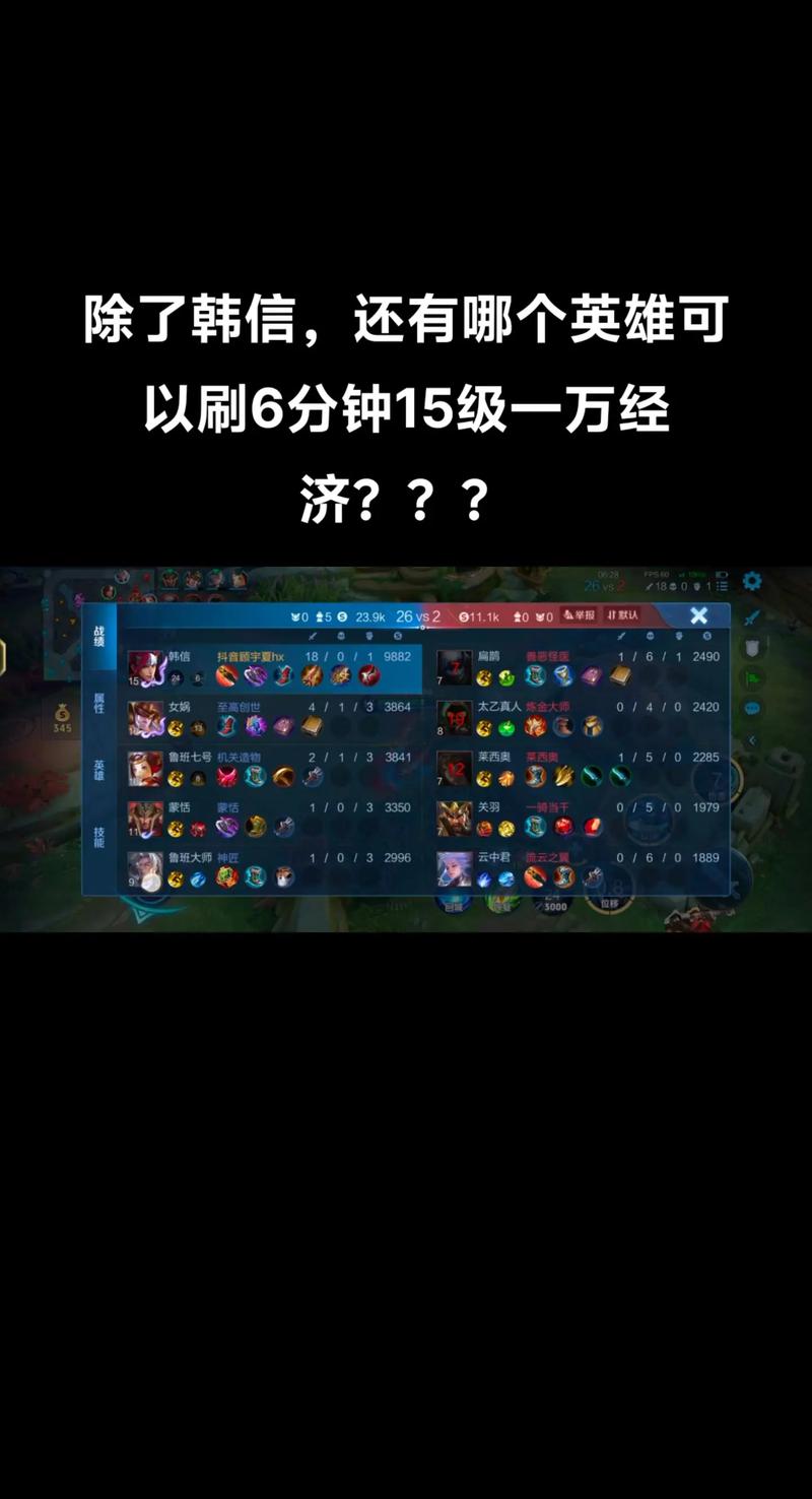 王者荣耀白领攻略在哪-王者荣耀白领皮肤的软件-第5张图片-屿企游戏网