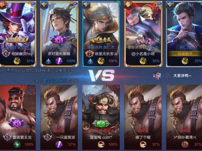 王者荣耀吕布克隆攻略视频，王者克吕布的装备-第6张图片-屿企游戏网