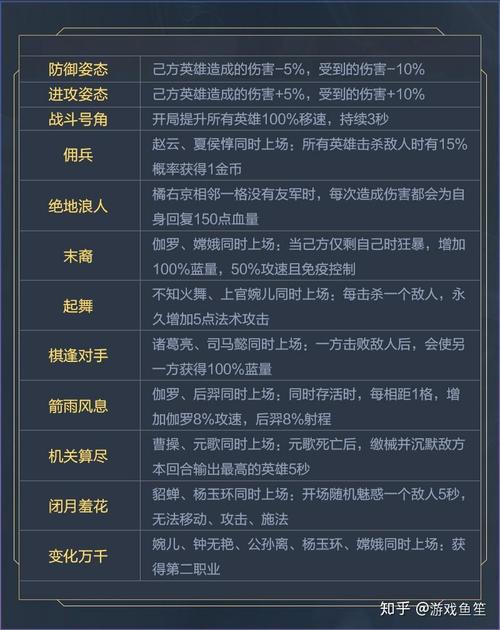 王者荣耀双佣兵攻略图-王者荣耀双亲是什么意思-第3张图片-屿企游戏网