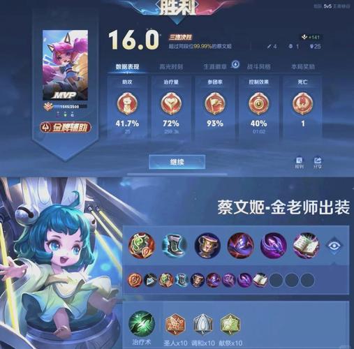 王者荣耀最肉的出装-王者荣耀中最肉出装-第4张图片-屿企游戏网