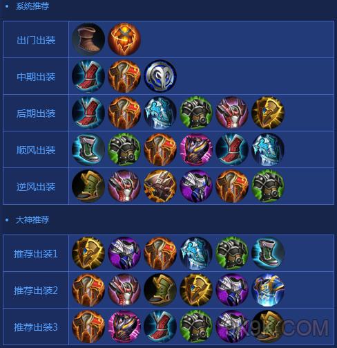 王者荣耀精打细算攻略视频,王者荣耀精准攻击怎么用-第3张图片-屿企游戏网 王者荣耀精打细算攻略视频,王者荣耀精准攻击怎么用-第3张图片-屿企游戏网