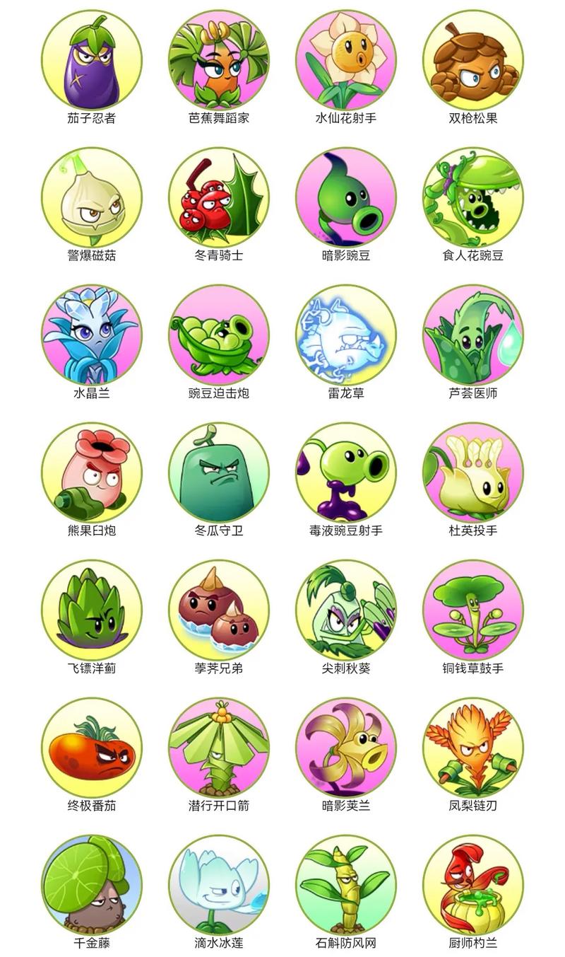 植物大战僵尸2哪些植物好用-植物大战僵尸2哪个植物好-第3张图片-屿企游戏网 植物大战僵尸2哪些植物好用-植物大战僵尸2哪个植物好-第3张图片-屿企游戏网