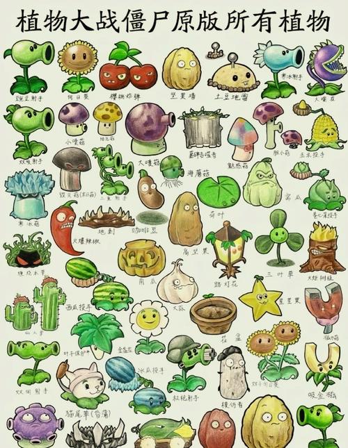 植物大战僵尸的植物列表，植物大战僵尸植物都有什么植物全集