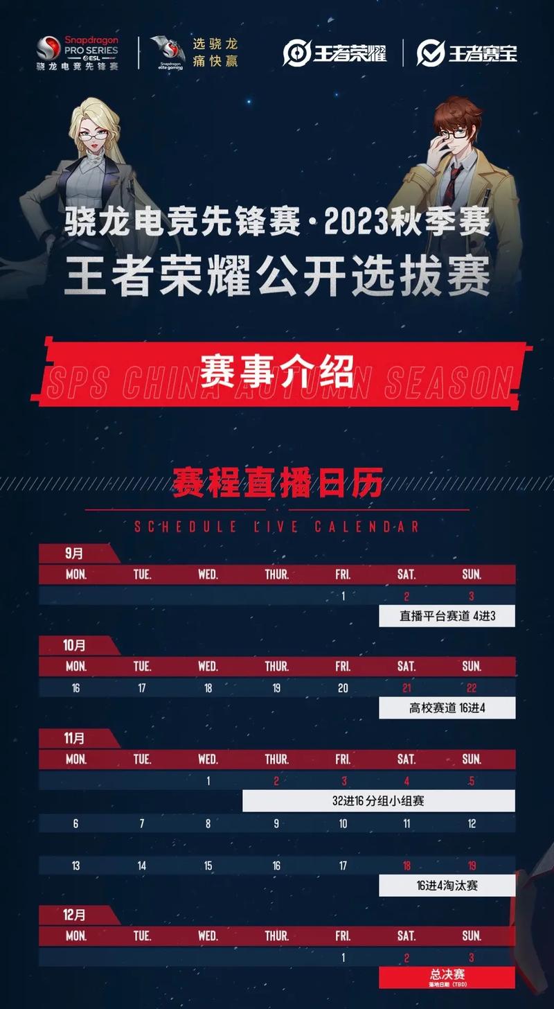 王者荣耀线下赛攻略_王者荣耀线下比赛地点-第5张图片-屿企游戏网