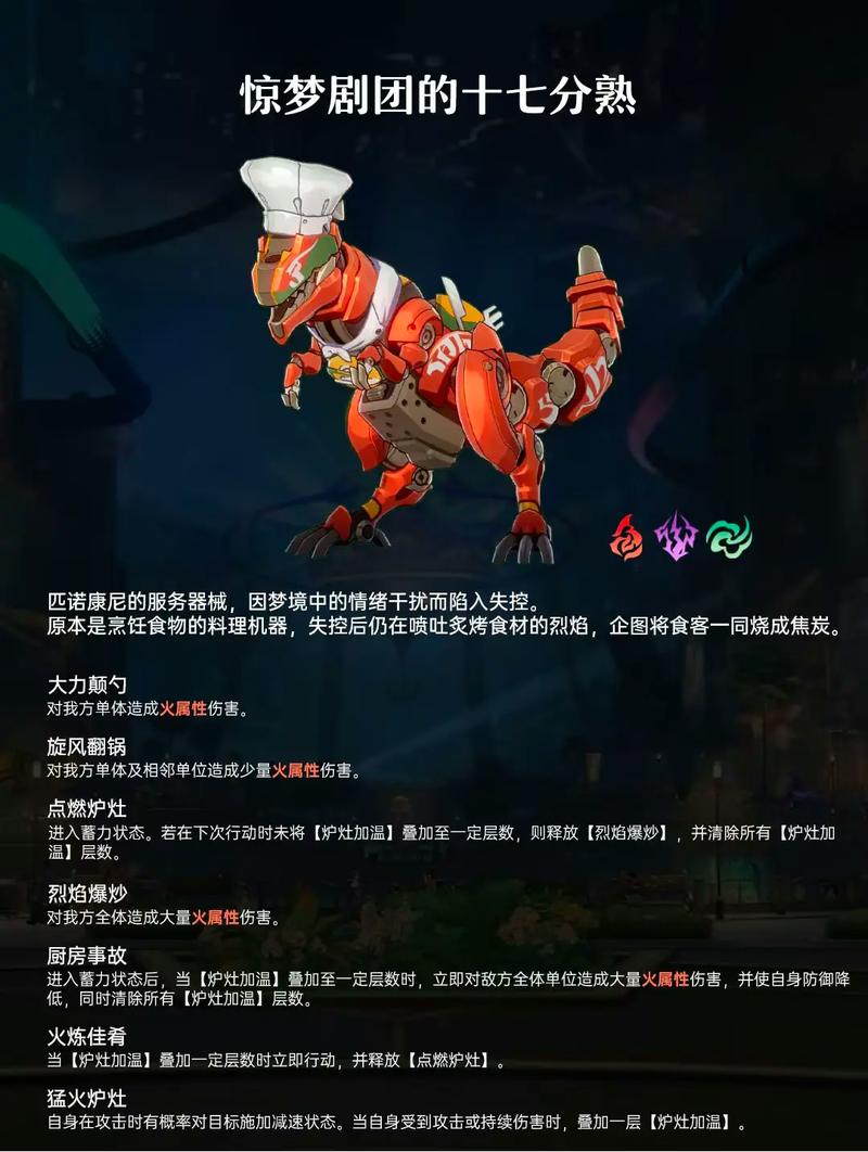 崩坏学院2人物大全图鉴-崩坏学园2全部boss介绍-第3张图片-屿企游戏网