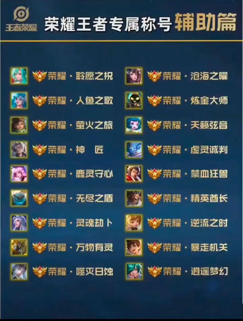 王者荣耀成仙路线攻略,王者荣耀成成-第1张图片-屿企游戏网 王者荣耀成仙路线攻略,王者荣耀成成-第1张图片-屿企游戏网