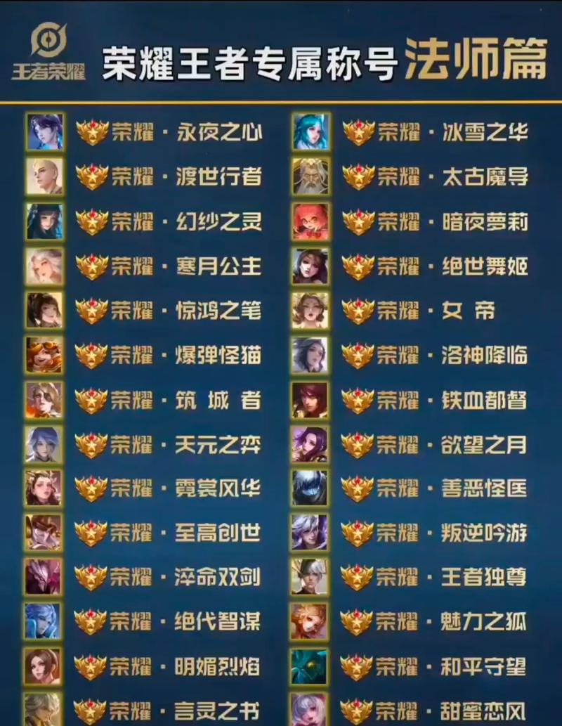 王者荣耀成仙路线攻略,王者荣耀成成-第5张图片-屿企游戏网 王者荣耀成仙路线攻略,王者荣耀成成-第5张图片-屿企游戏网