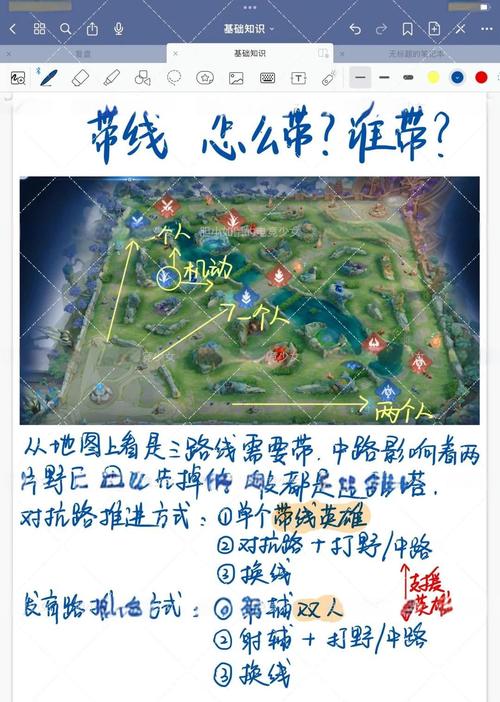 王者荣耀三兵攻略教学，王者荣耀三兵攻略教学视频-第4张图片-屿企游戏网