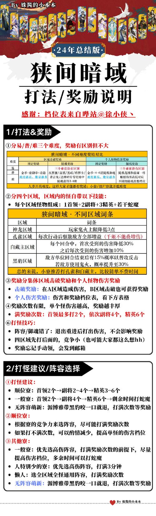 崩坏2学院怪谈视频-崩坏学院2r85-第4张图片-屿企游戏网