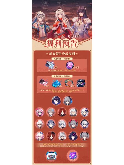 崩坏学院3隐藏福利_崩坏学院3角色排名-第5张图片-屿企游戏网