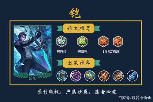 王者荣耀修罗凯出装-抖音修罗凯出装-第3张图片-屿企游戏网