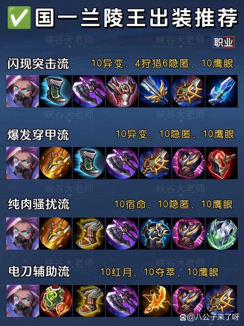 王者荣耀兰宁王出装-兰宁王连招-第1张图片-屿企游戏网