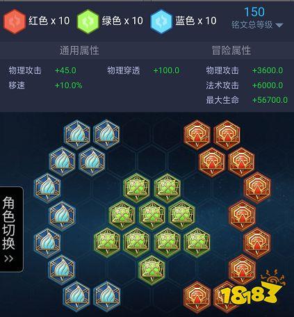 王者荣耀兰宁王出装-兰宁王连招-第3张图片-屿企游戏网