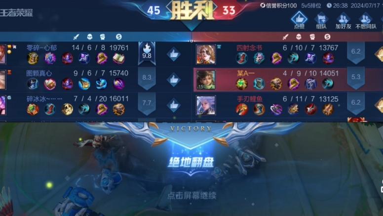 王者荣耀经济相差1万攻略_王者荣耀经济相差多少怎么发出来-第2张图片-屿企游戏网