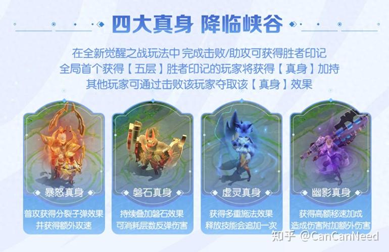 王者荣耀故事觉醒之战攻略_王者荣耀觉醒之战-第4张图片-屿企游戏网