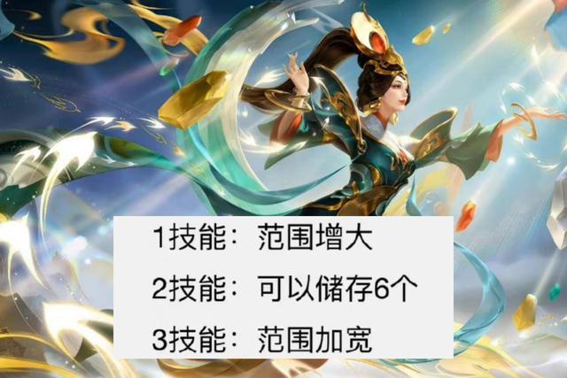 王者荣耀故事觉醒之战攻略_王者荣耀觉醒之战-第5张图片-屿企游戏网