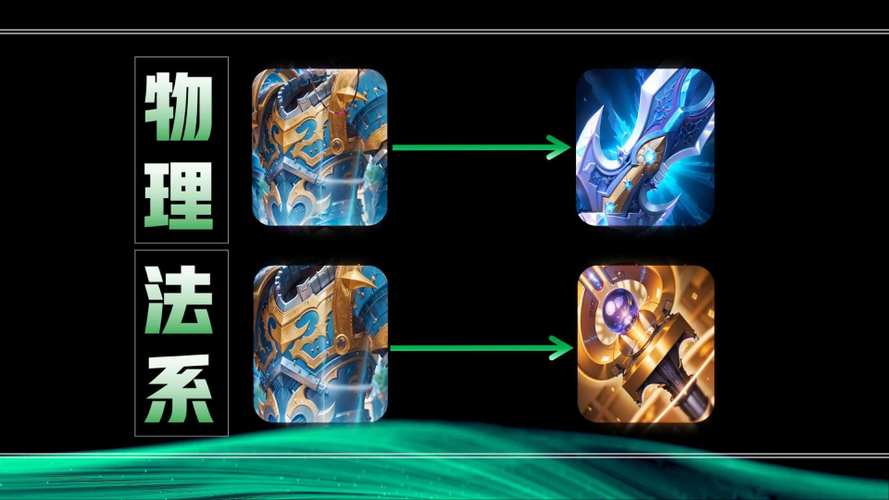 王者荣耀出装的图片-王者荣耀出装图片大全-第6张图片-屿企游戏网 王者荣耀出装的图片-王者荣耀出装图片大全-第6张图片-屿企游戏网