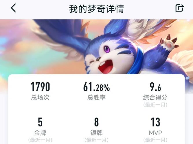 王者荣耀梦奇出装表-王者荣耀梦奇出装铭文s 21赛季-第3张图片-屿企游戏网 王者荣耀梦奇出装表-王者荣耀梦奇出装铭文s 21赛季-第3张图片-屿企游戏网