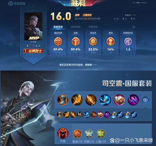 王者荣耀梦奇出装表-王者荣耀梦奇出装铭文s 21赛季-第5张图片-屿企游戏网 王者荣耀梦奇出装表-王者荣耀梦奇出装铭文s 21赛季-第5张图片-屿企游戏网