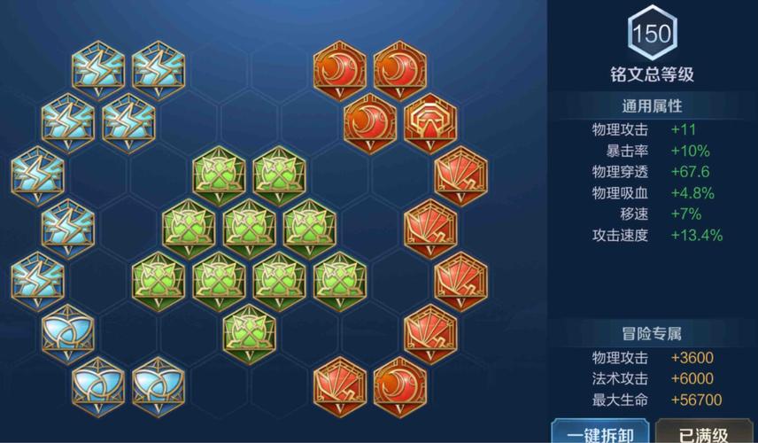 王者荣耀百里守约攻略，王者荣耀百里守约攻略s36-第2张图片-屿企游戏网