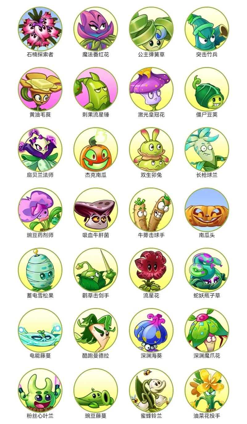 植物大战僵尸喷火植物_植物大战僵尸如何战胜100万血量的喷火僵尸?-第3张图片-屿企游戏网