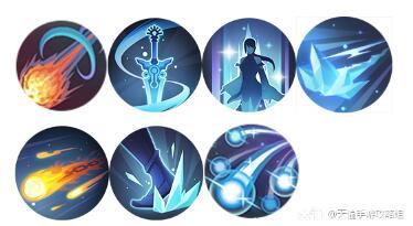 崩坏学院2冰冻套，崩坏学园2rpg套-第4张图片-屿企游戏网