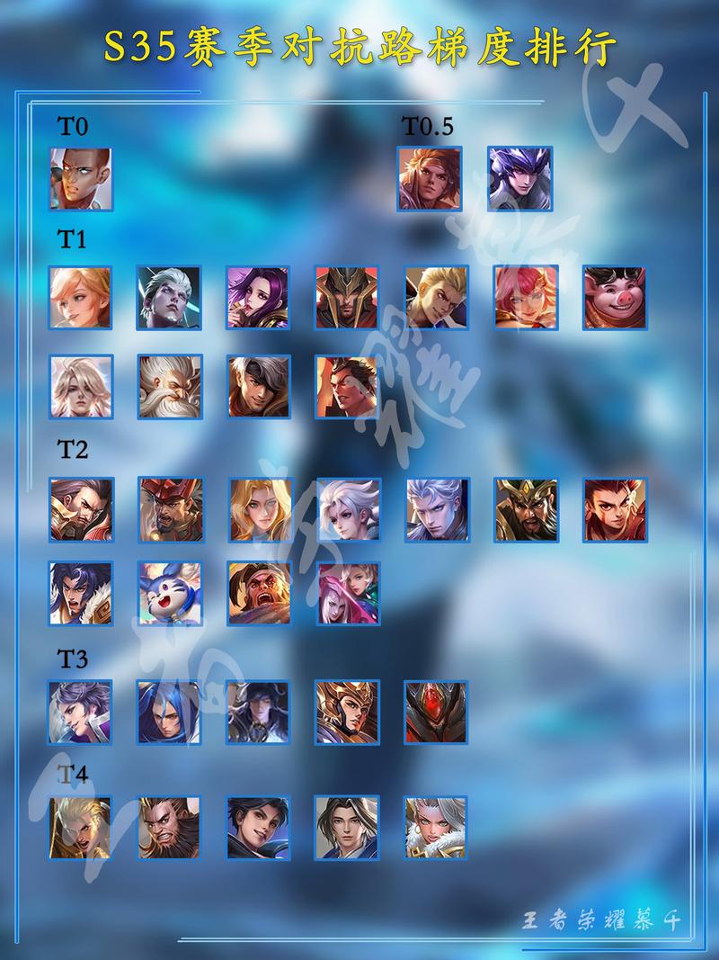 乱世王者荣耀经商教学攻略_乱世王者出资-第5张图片-屿企游戏网 乱世王者荣耀经商教学攻略_乱世王者出资-第5张图片-屿企游戏网