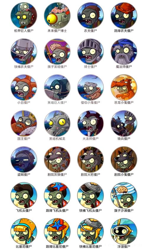 植物大战僵尸植物僵尸怎么过_植物大战僵尸的植物僵尸怎么打-第3张图片-屿企游戏网