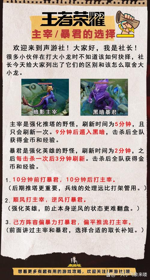 王者荣耀打主宰攻略_王者荣耀打主宰攻略大全-第1张图片-屿企游戏网 王者荣耀打主宰攻略_王者荣耀打主宰攻略大全-第1张图片-屿企游戏网