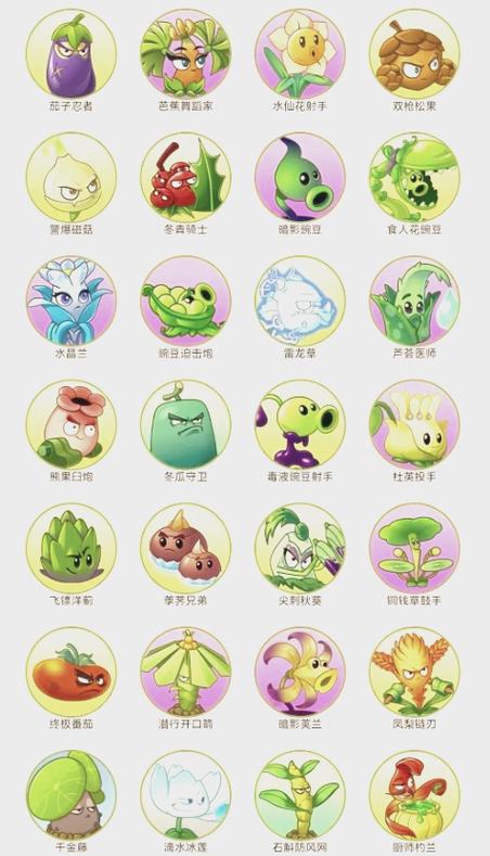 植物大战僵尸2有什么植物-植物大战僵尸2有什么植物能把僵尸吹飞-第2张图片-屿企游戏网