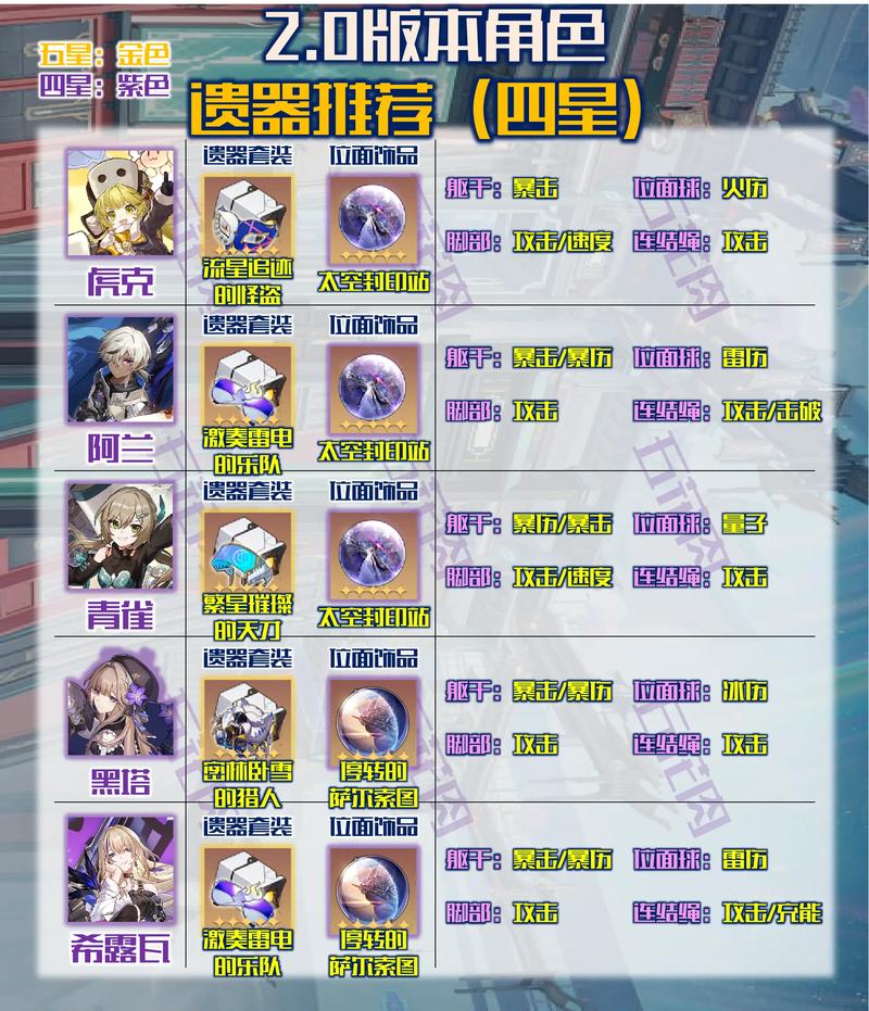 崩坏学院风套装平价，崩坏学园风车-第6张图片-屿企游戏网