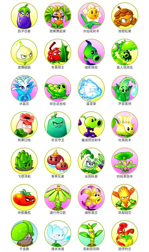 植物花僵尸大战二_植物大战僵尸里面植物僵尸2-第3张图片-屿企游戏网