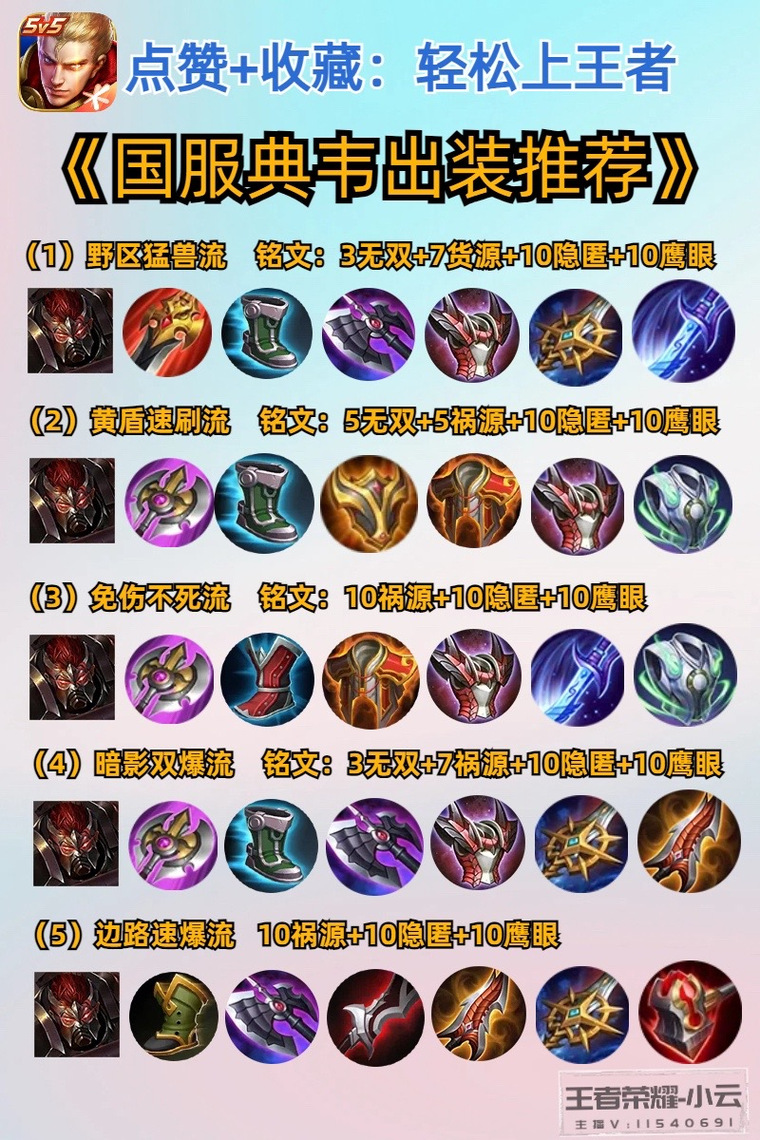 王者荣耀玩典韦的攻略_王者荣耀典韦打法教学-第5张图片-屿企游戏网