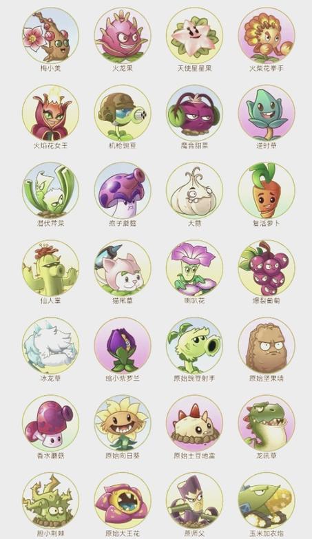 植物大战僵尸2现代植物，植物大战僵尸2现代植物图鉴-第3张图片-屿企游戏网
