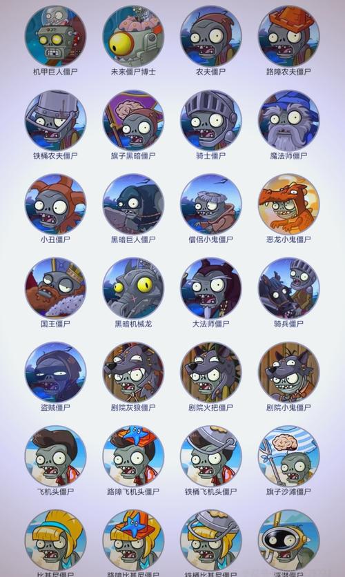 植物大战僵尸的介绍_植物大战僵尸的介绍书-第3张图片-屿企游戏网 植物大战僵尸的介绍_植物大战僵尸的介绍书-第3张图片-屿企游戏网