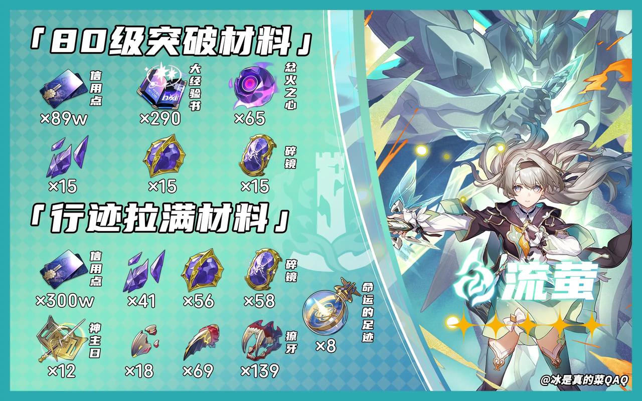 崩坏学院2獠牙搭配，崩坏学院2 l26-第1张图片-屿企游戏网