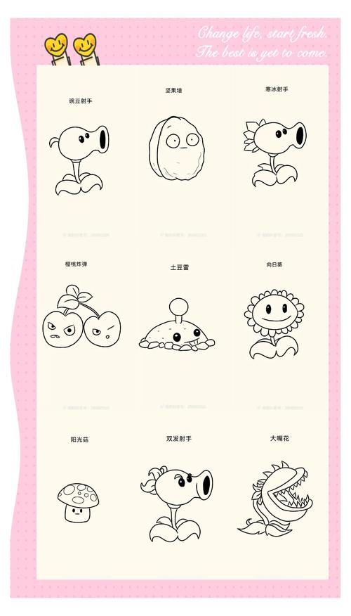 植物大战僵尸怎么画植物大战_植物大战僵尸如何画?-第1张图片-屿企游戏网