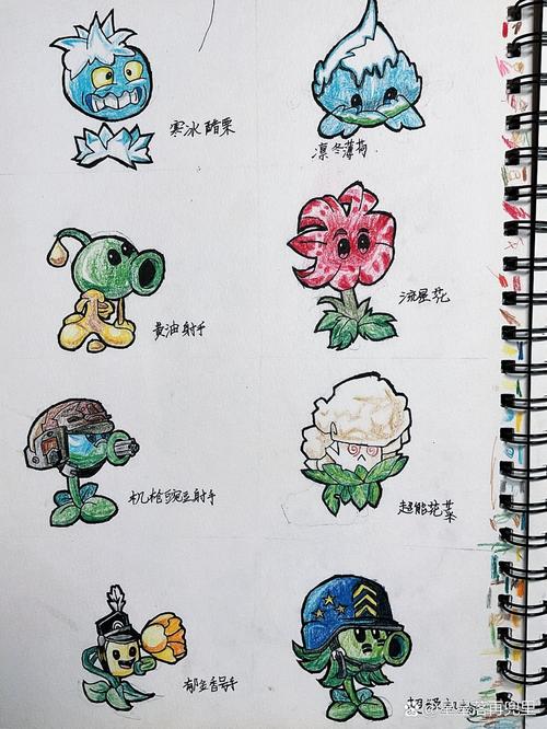 植物大战僵尸怎么画植物大战_植物大战僵尸如何画?-第4张图片-屿企游戏网